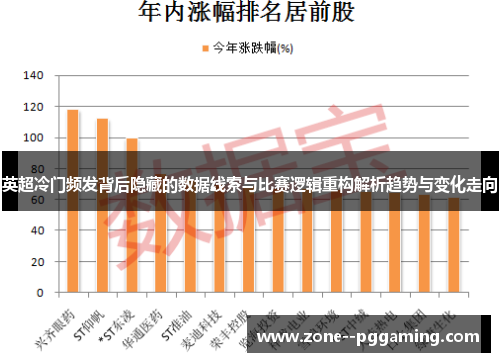 英超冷门频发背后隐藏的数据线索与比赛逻辑重构解析趋势与变化走向