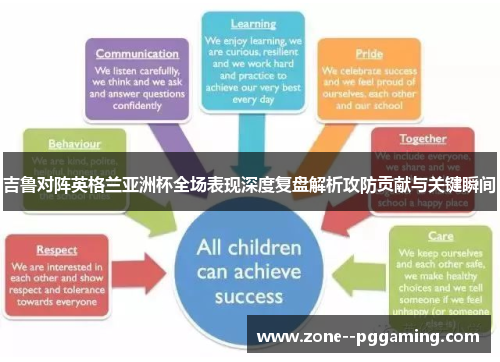 吉鲁对阵英格兰亚洲杯全场表现深度复盘解析攻防贡献与关键瞬间