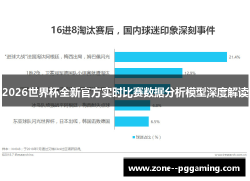 2026世界杯全新官方实时比赛数据分析模型深度解读