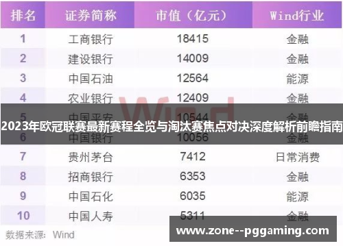 2023年欧冠联赛最新赛程全览与淘汰赛焦点对决深度解析前瞻指南