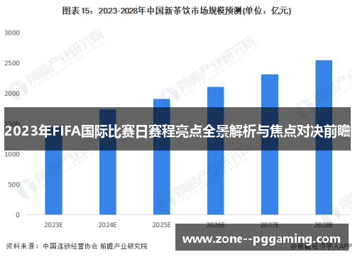 2023年FIFA国际比赛日赛程亮点全景解析与焦点对决前瞻