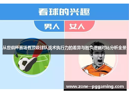 从世俱杯赛场看顶级球队战术执行力的差异与胜负逻辑对比分析全景