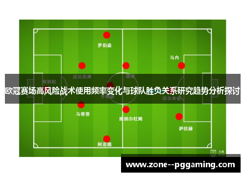 欧冠赛场高风险战术使用频率变化与球队胜负关系研究趋势分析探讨